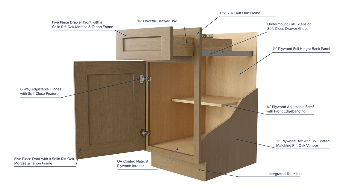 Rift Oak Shaker Kitchen Cabinets